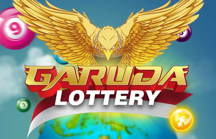 Garuda Lottery
